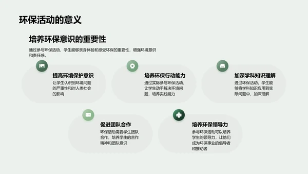 环保教育实践策划