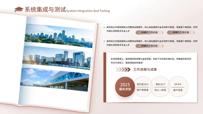 橙色创意风2项图文排版PPT单页