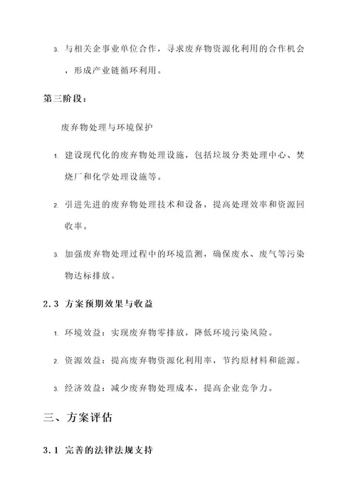 公司废改立方案