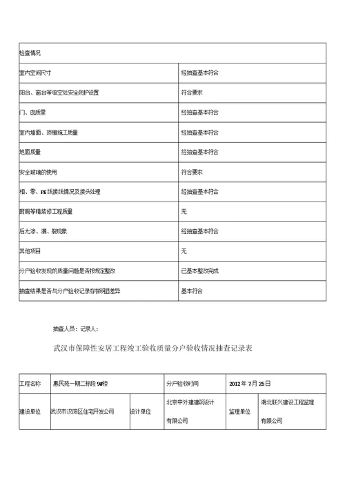 分户验收抽查记录表