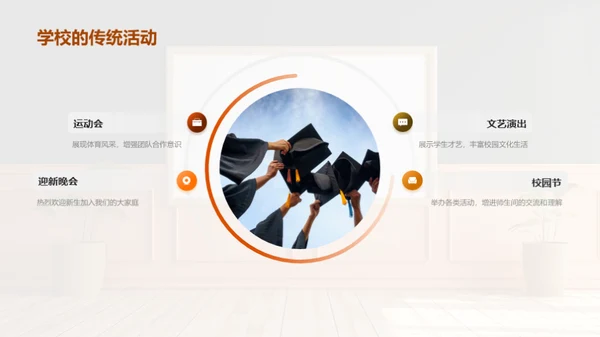 探索校园生活