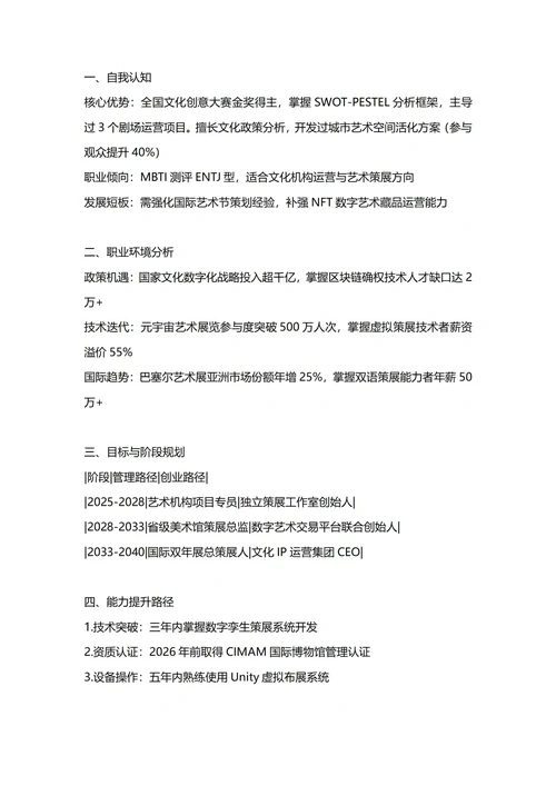 大学生职业生涯规划书(艺术管理专业)