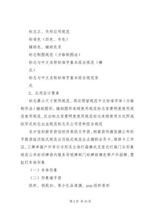 品牌形象策划书_1.docx