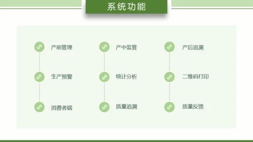 智慧农业耕地粮田通用PPT模板