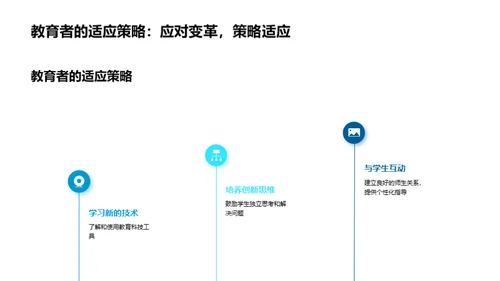 互联网化教育的未来