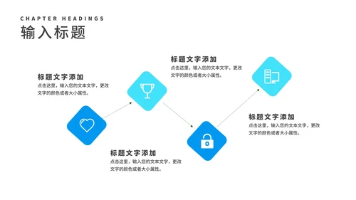 蓝色简约风城市岗位竞聘述职报告PPT模板
