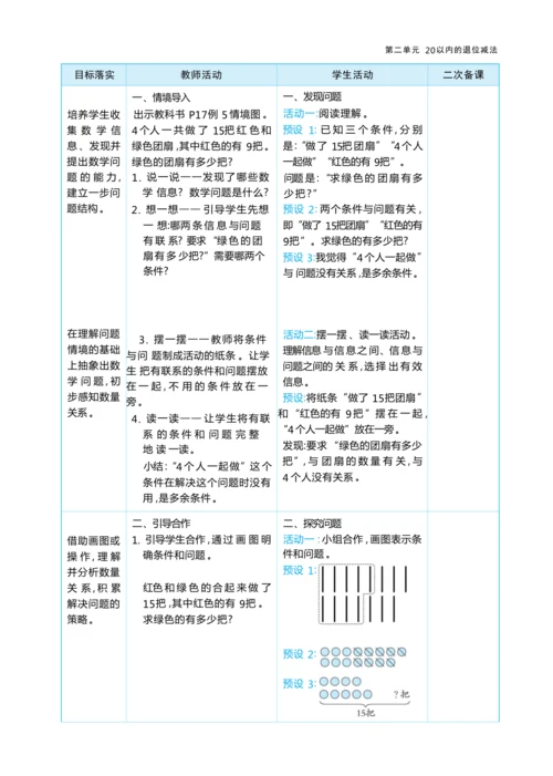 第二单元20以内的退位减法（大单元教学设计）-2024-2025学年一年级下册数学人教版（2024）