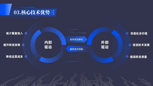 黑色简约公司产品推介产品介绍公司介绍PPT模板