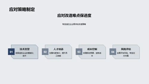 智能化工业机械革新