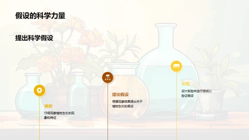 科学实验揭秘植物生长