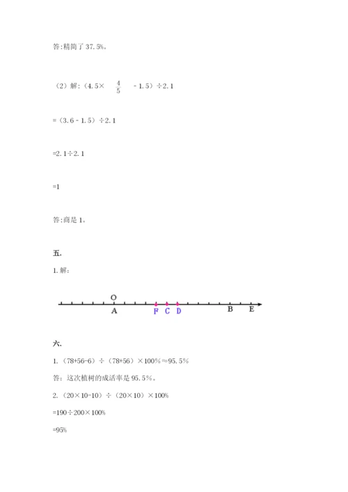 小学六年级下册数学摸底考试题附参考答案（突破训练）.docx