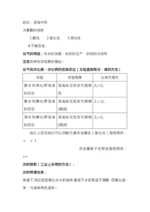 苏教版高中化学必修一专题二知识点总结