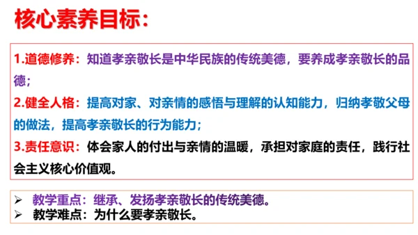 【新课标】7.1 家的意味课件（25张PPT）