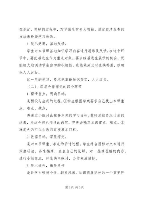 大通民中张国顺赴黄冈中学和XX县区一中学习心得体会.docx