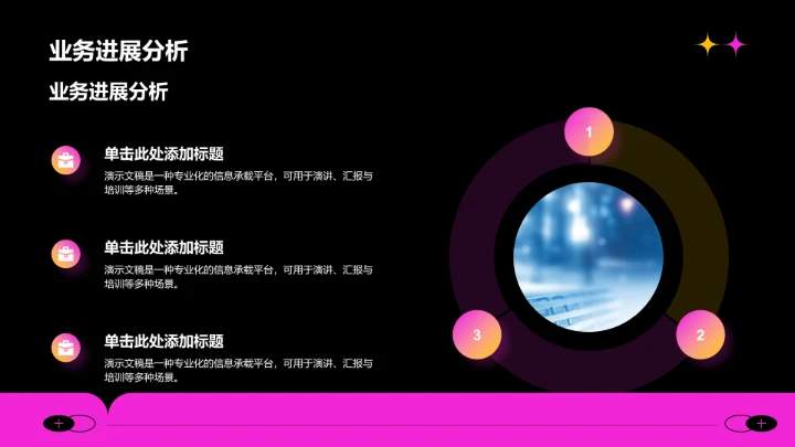 年中重点工作落地复盘PPT模板