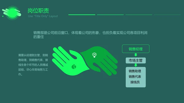企业管理制度培训PPT教学课件