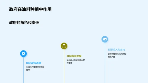绿色革新：种植未来能源
