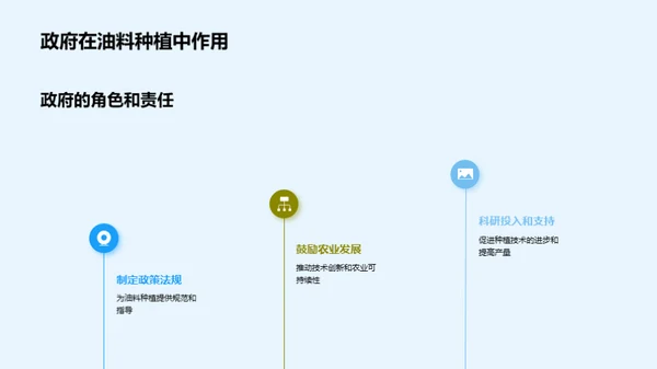 绿色革新：种植未来能源