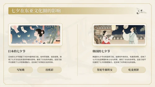 棕色中国风情牵七夕七夕文化讲座PPT模板
