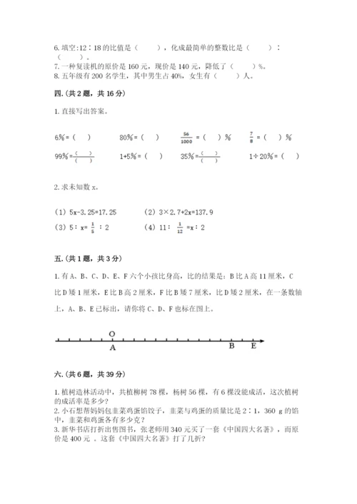 北京版数学小升初模拟试卷【必考】.docx