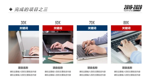 欧美2020市场部新年计划年终总结述职报告PPT