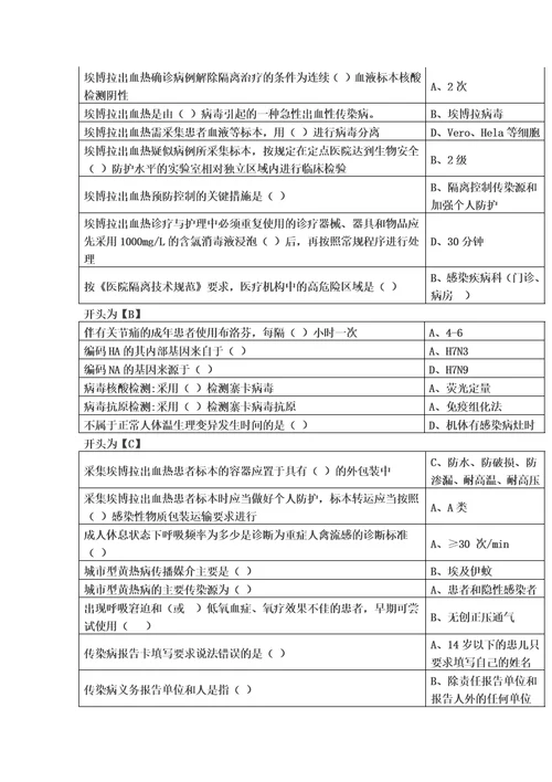 华医网H7N9流感等六种突发传染病防治知识模板