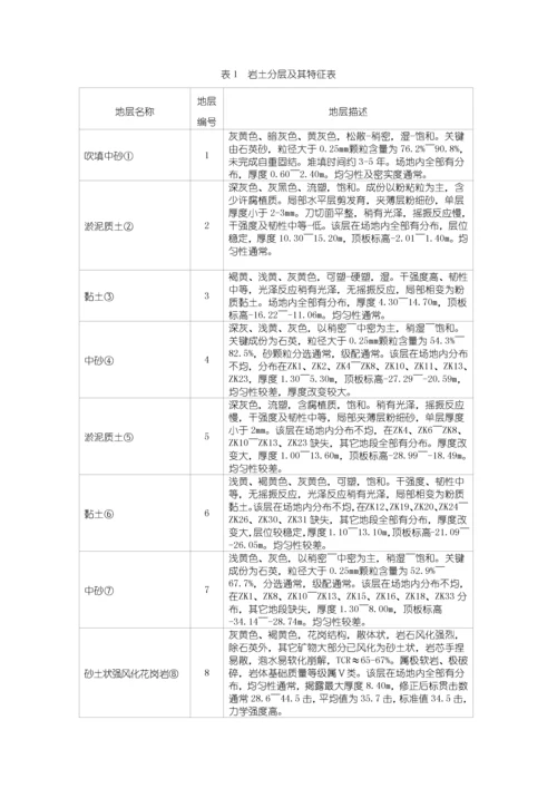 基坑降水井综合标准施工专业方案最终.docx