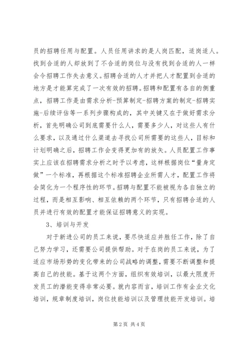 学习人力资源心得体会_2.docx