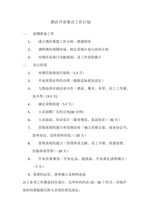 酒店开业筹备工作计划.docx