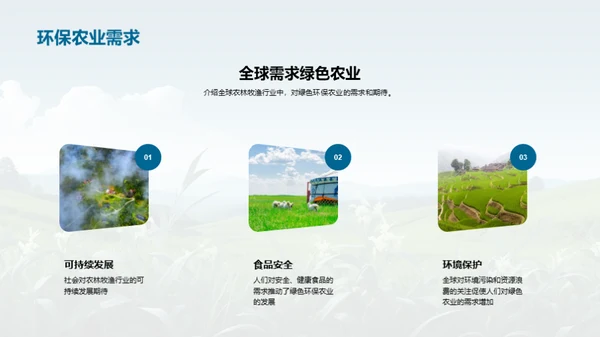 绿色农业: 创新与潜力
