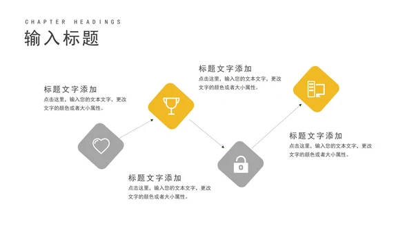 简约风几何个人年终述职报告PPT模板