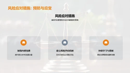 法务部门绩效与规划