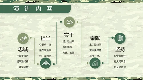 迷彩风八一军事士兵工作汇报动态PPT