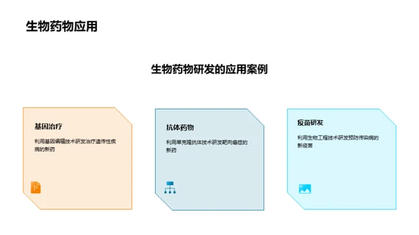 生物药物研发揭秘