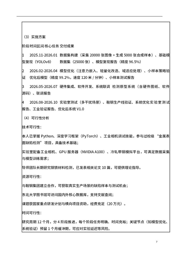 毕业论文开题报告