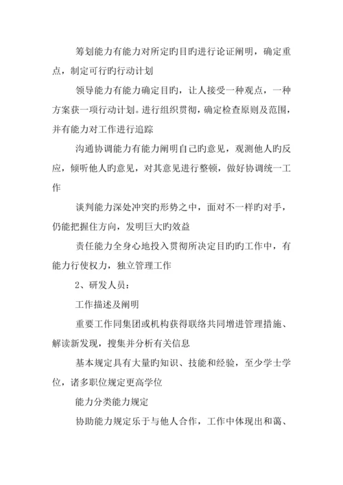 年生物科学专业大学生职业生涯规划书.docx