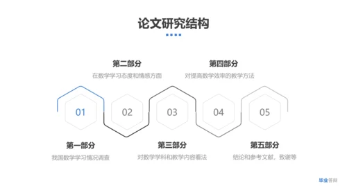 简约风数学理科毕业论文答辩