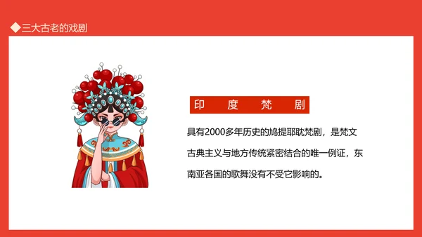 世界戏剧日京剧艺术文化之美PPT模板