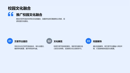 万圣节教学创新PPT模板