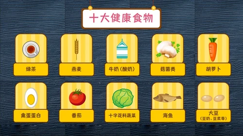 食品安全知识教育主题班会PPT模板
