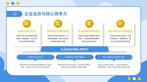 蓝黄色扁平插画风企业春季招聘通用PPT模板