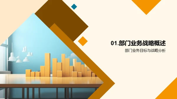 业务全览与策略优化