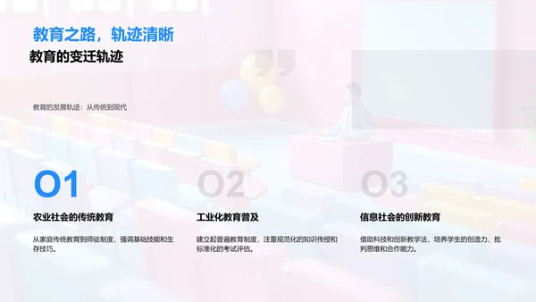 创新教学法探讨PPT模板