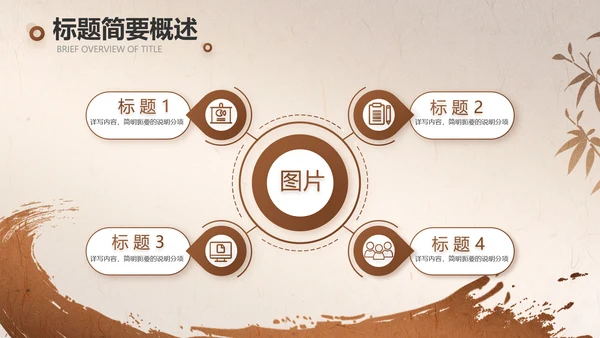 中医传承文化工作总结动态PPT