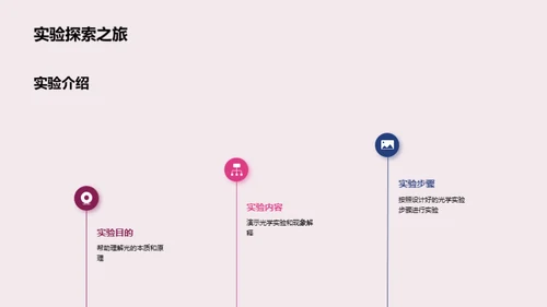 3D风教育培训教学课件PPT模板