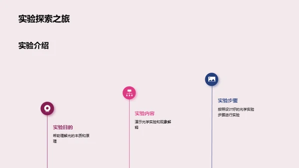 3D风教育培训教学课件PPT模板