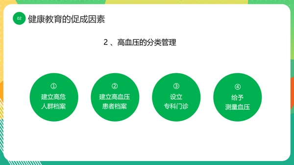三高人群知识教育课件PPT模板