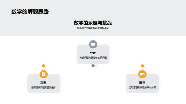 揭秘数学之谜