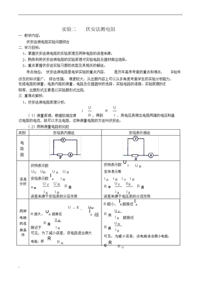 伏安法测电阻实验专题