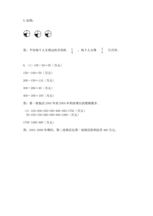 人教版五年级下册数学期末测试卷及参考答案【综合卷】.docx